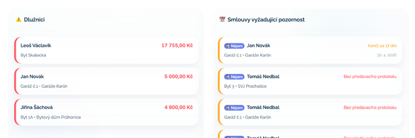 Dashboard Rentivo